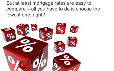 Mortgage Rates Are Not Created Equal