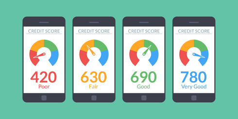 Credit score illustration